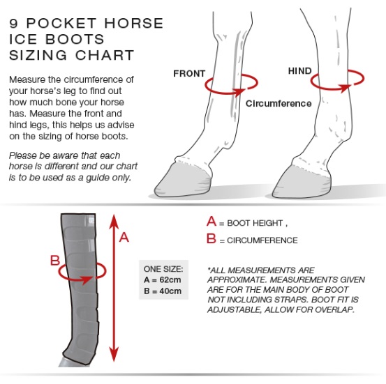 Premier Equine Kühlgamaschen 9 Pocket Horse Ice Boots