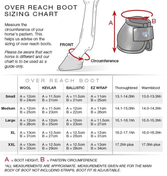 Premier Equine Hufglocken Carbon Tech Techno Wool Over Reach Boots XXL navy
