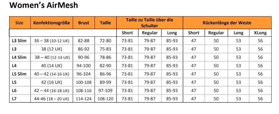 airowear Damen-Sicherheitsweste AirMesh Level 3 L7 Long