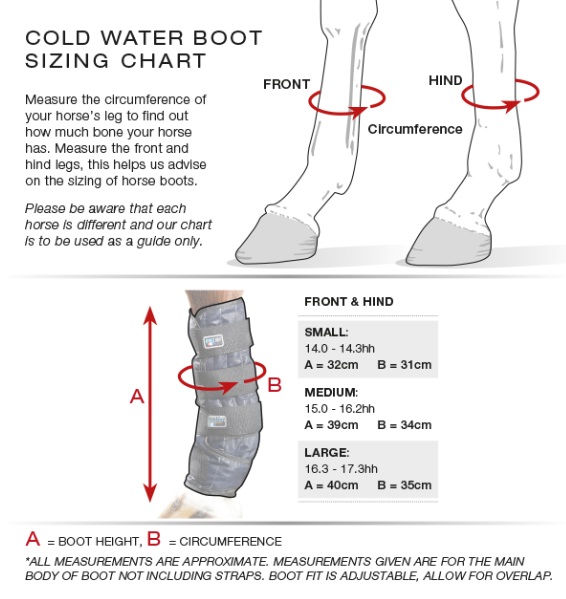 Premier Equine Cold Water Boots Kühlgamaschen S Navy