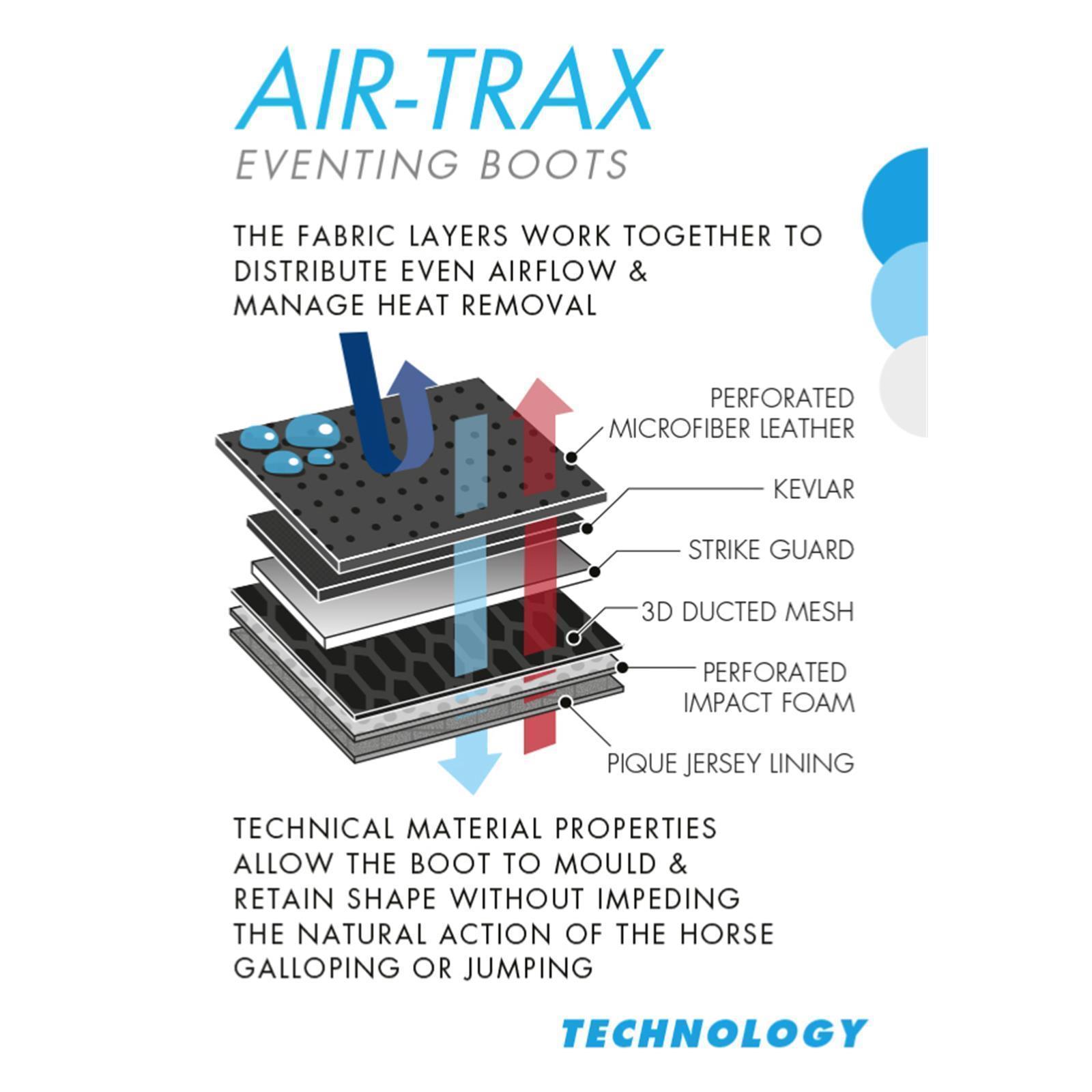 Premier Equine Air Trax Eventing Boots Geländegamasche hinten schwarz M